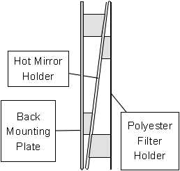 dicheat2.jpg (7640 bytes)